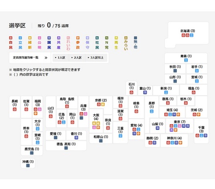 2025sanginsenkyo2