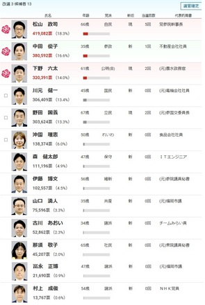 2025sanginsenkyo3