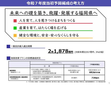r7toushoyosan0002