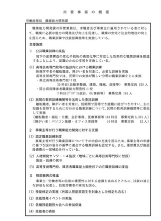 shoukouroudou202604-3